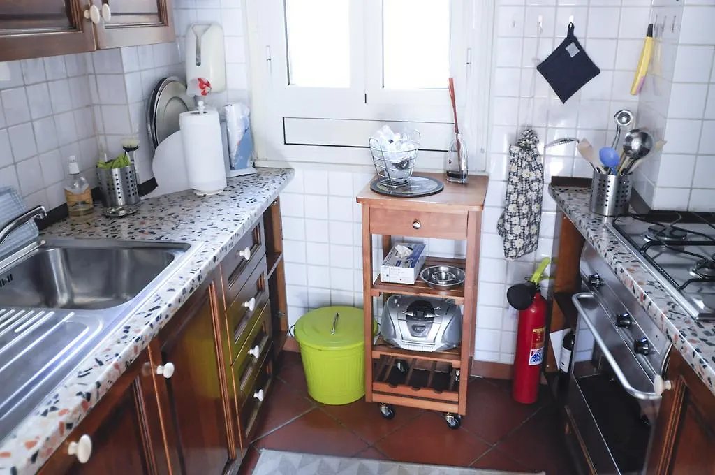 Casa Sistina Apartment Rome